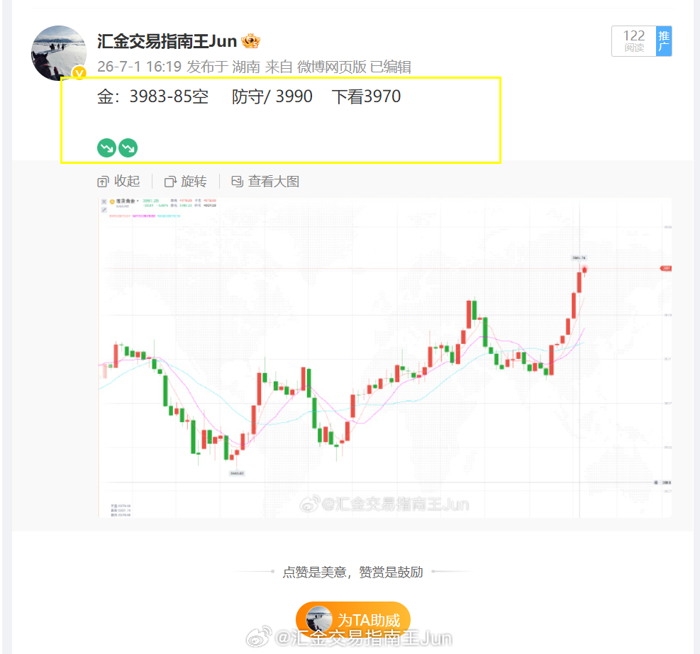 金：3984空单  现价/3973   收下/110点走人连续两波空单成功斩获接