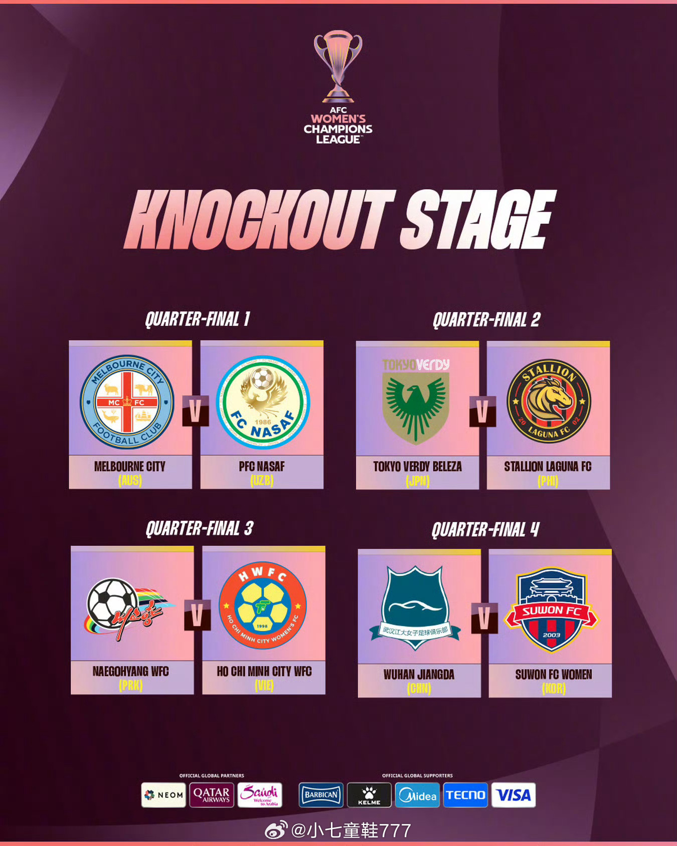 武汉女足亚冠八强战迎战水原女足2025/26赛季亚足联女子冠军联赛淘汰赛阶段抽签