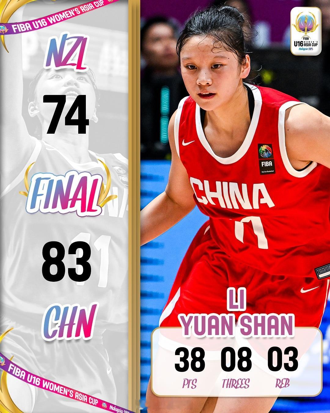 FIBAU16亚洲杯 我们的国字号球员，上一个在国际比赛单场能拿到这个得分的是谁