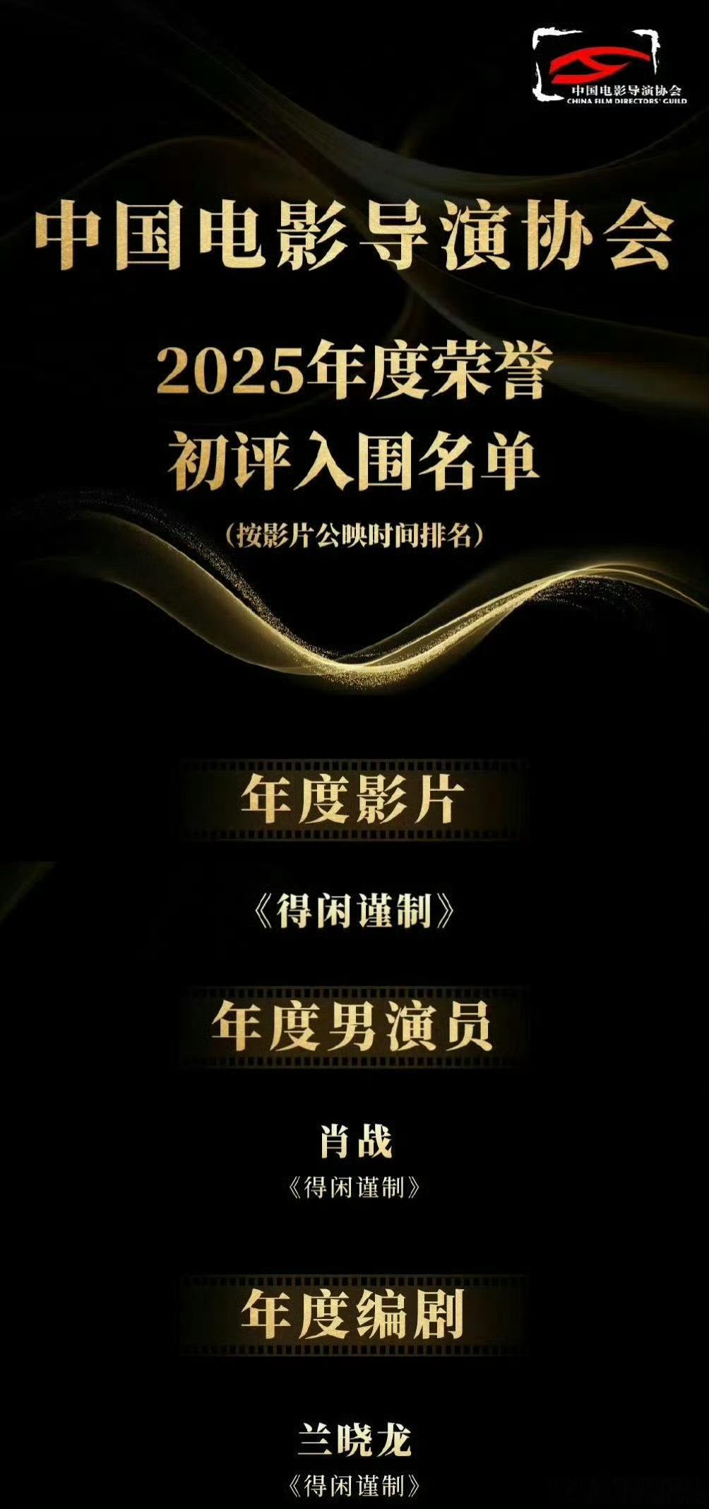 我去 肖战未来可期 入围了中国电影导演协会年度男演员 这几年让我印象最深的莫过于