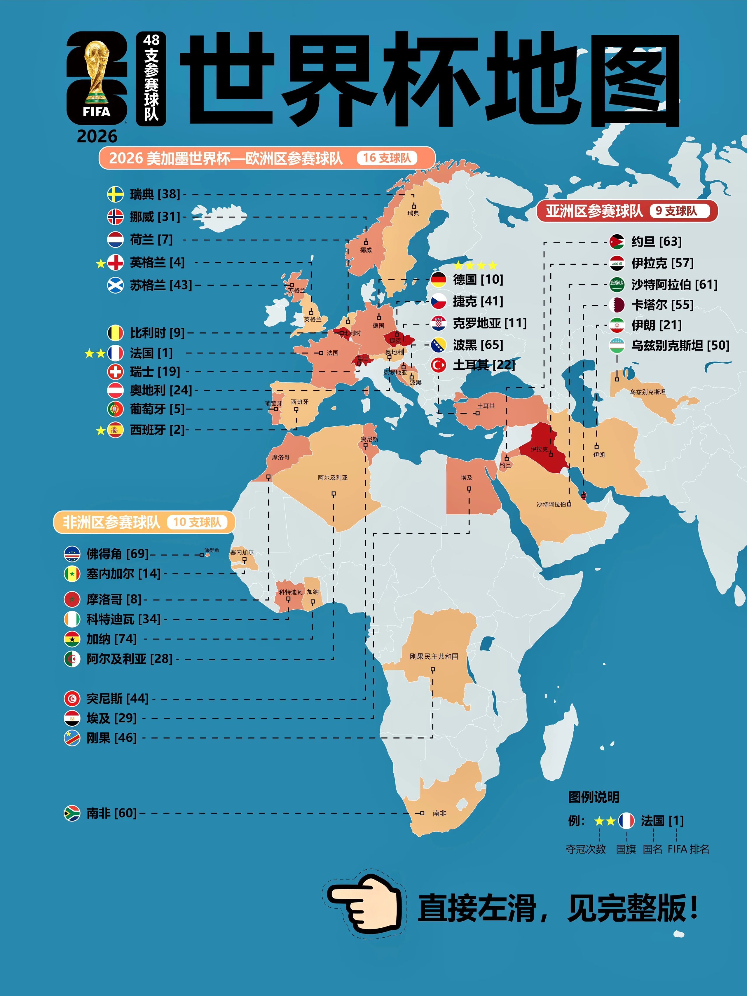 2026世界杯地图🏆 