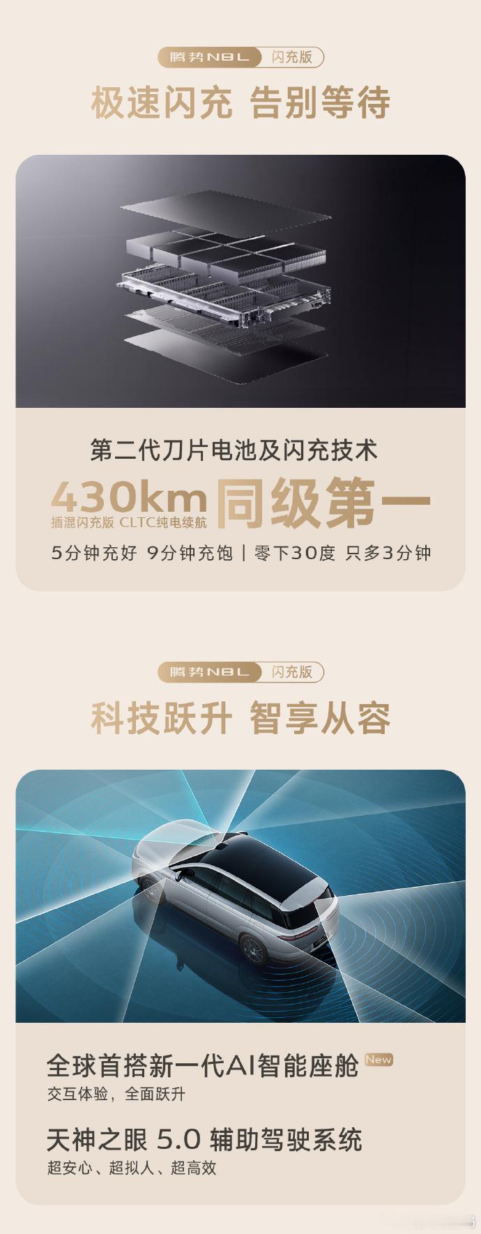 腾势N8L闪充版预售35万起 4月10日，腾势N8L闪充版正式开启预售，预售价3