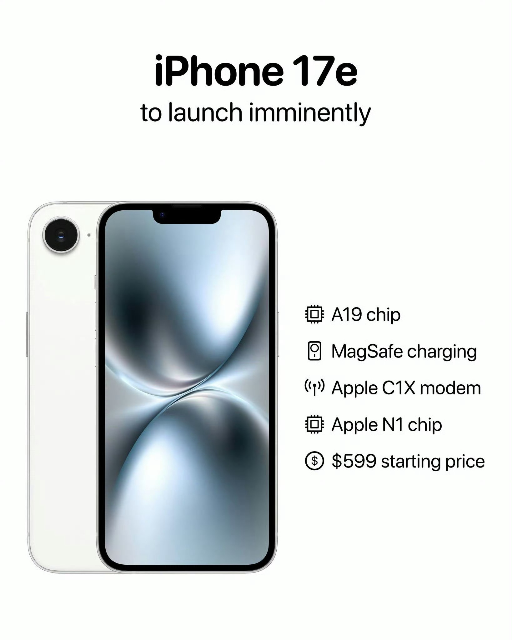 苹果最便宜新机要来了升级了A19芯片并且加了MagSafe充电，依旧刘海屏和60