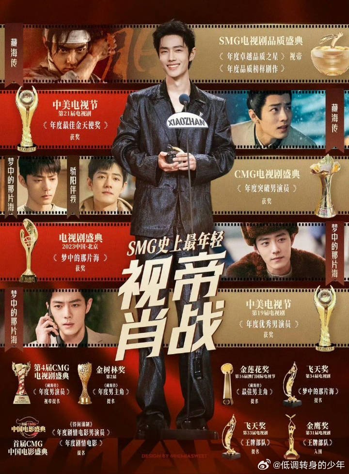 顶级IP怎么都在肖战手上是这些饼被他挑选，而不是饼挑选他，望周知，在这些项目上，