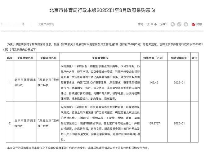 马龙王楚钦受邀参加双奥北京项目 据北京市体育局官网，北京市体育局“双奥北京”项目