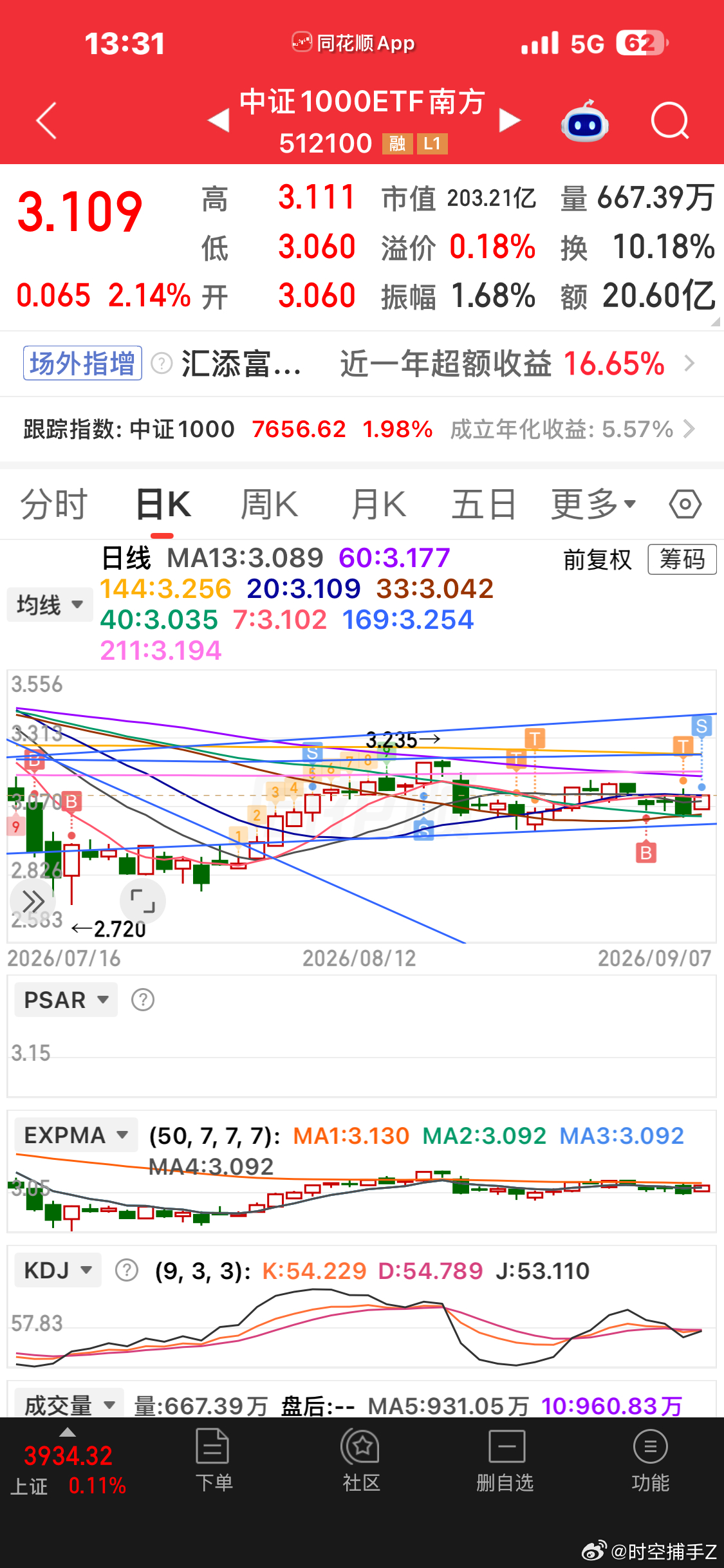 成本又降低一次 ​​​