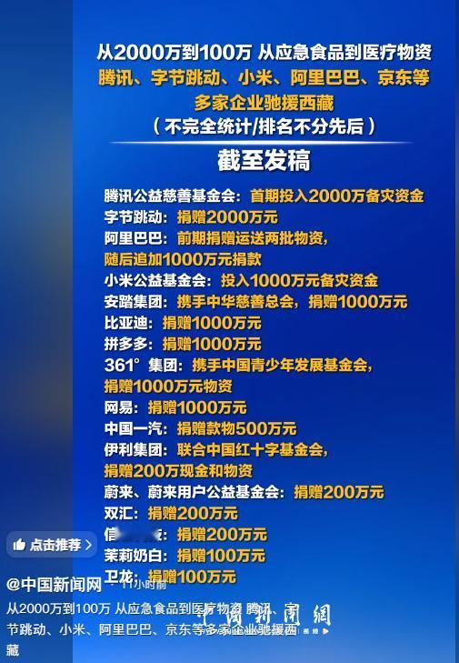 灾难面前，踊跃捐款的企业很多。有腾讯、字节、阿里、小米、安踏、比亚迪、拼多多、网