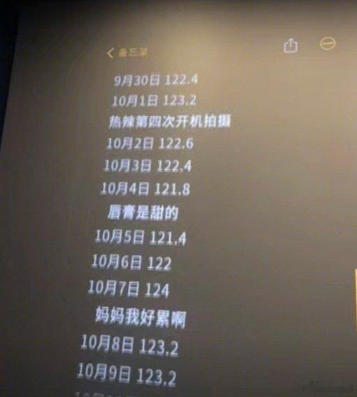 #妈妈我好累啊# 看到贾玲这句话好想哭啊，累的时候是最想妈妈的[泪][泪][泪]