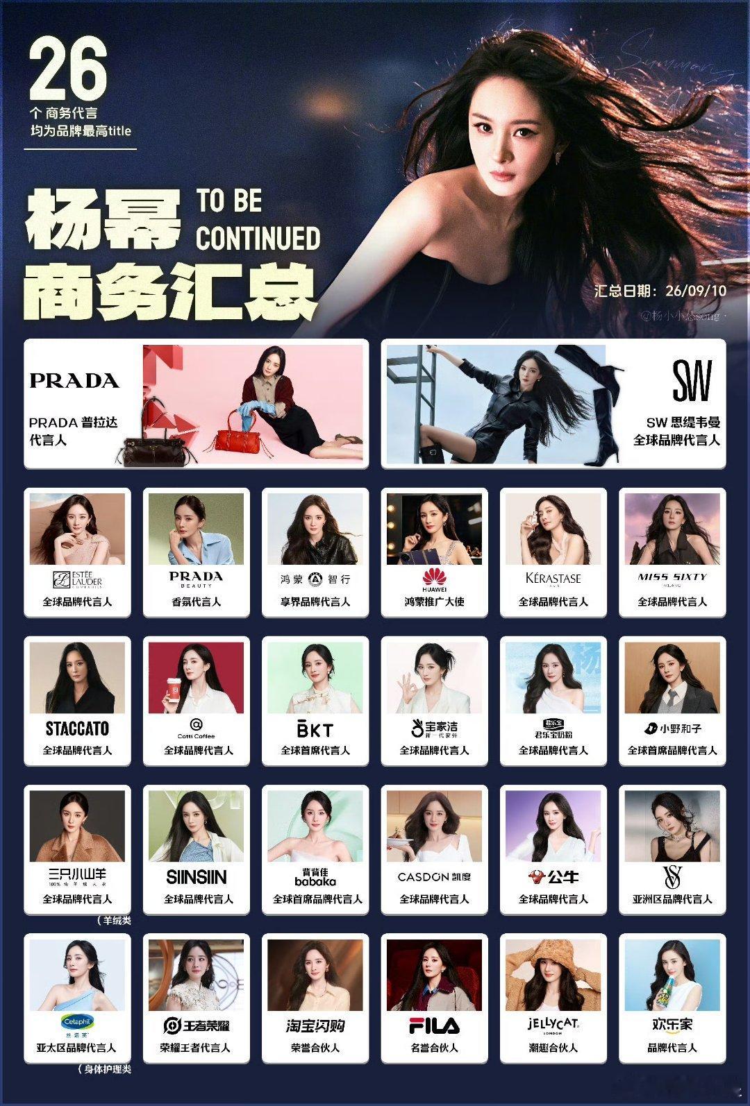 tg：杨幂代言SIINSIIN 11个月，目前已结束合作目前内娱女星商务代言第一