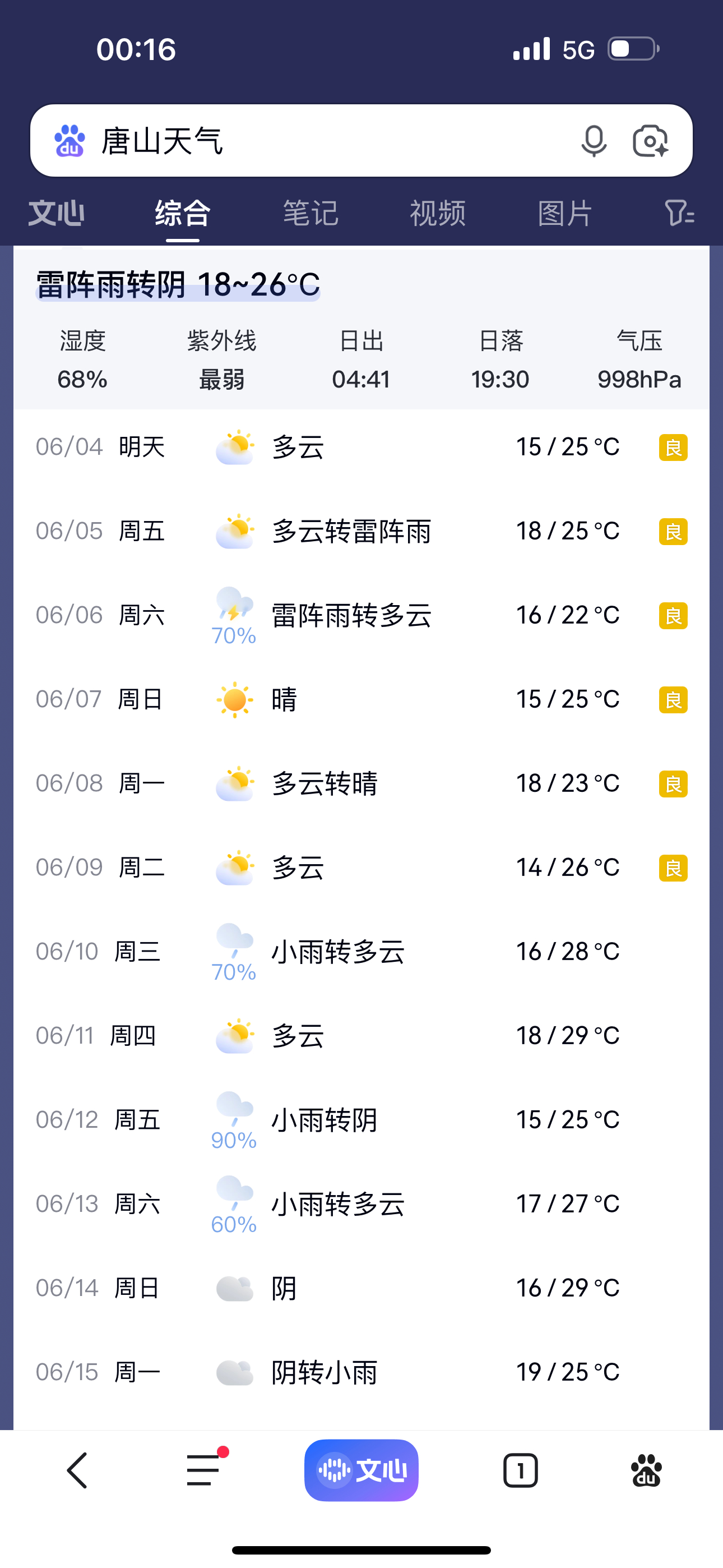 分享图片