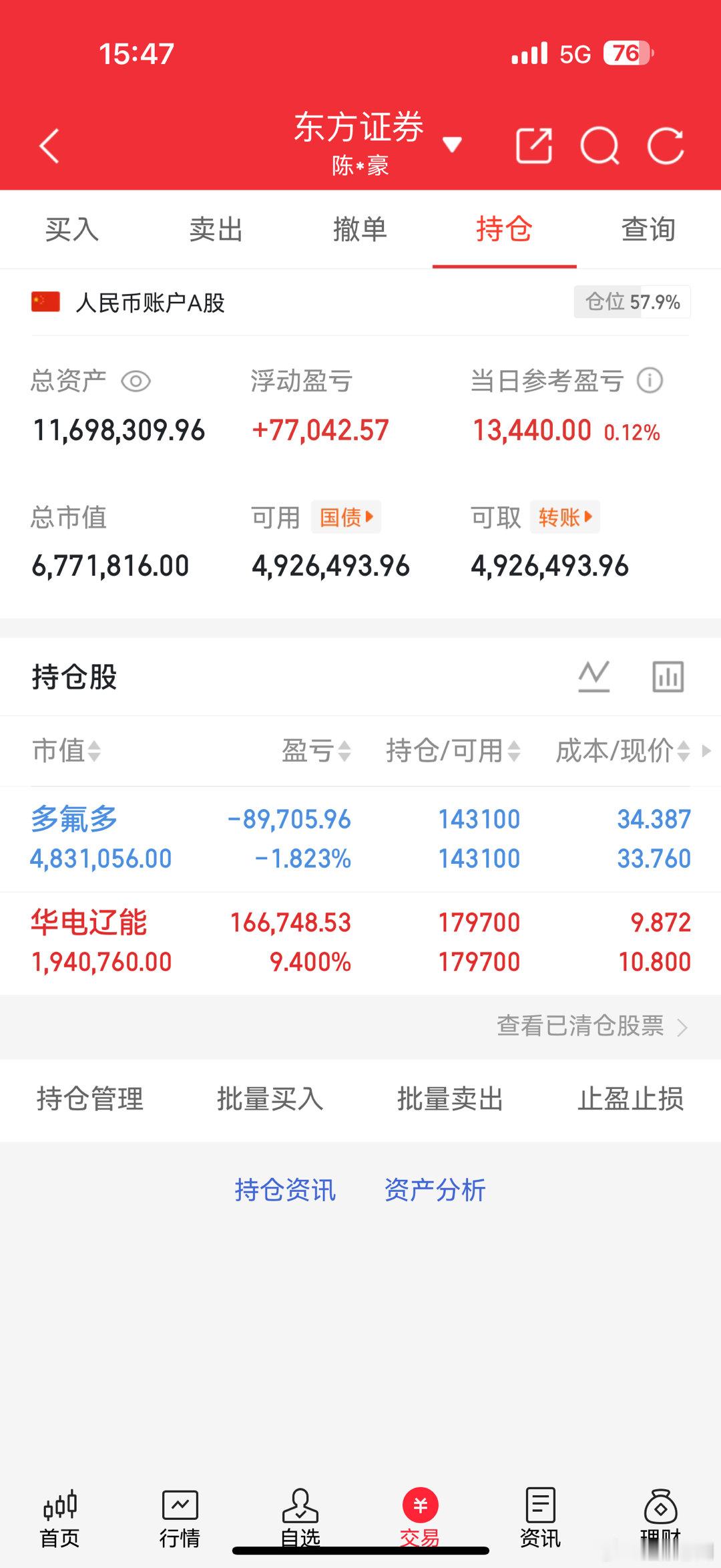 今天又是吃肉的一天$华电辽能 sh600396$ 封板又开板了，但是还是继续持有