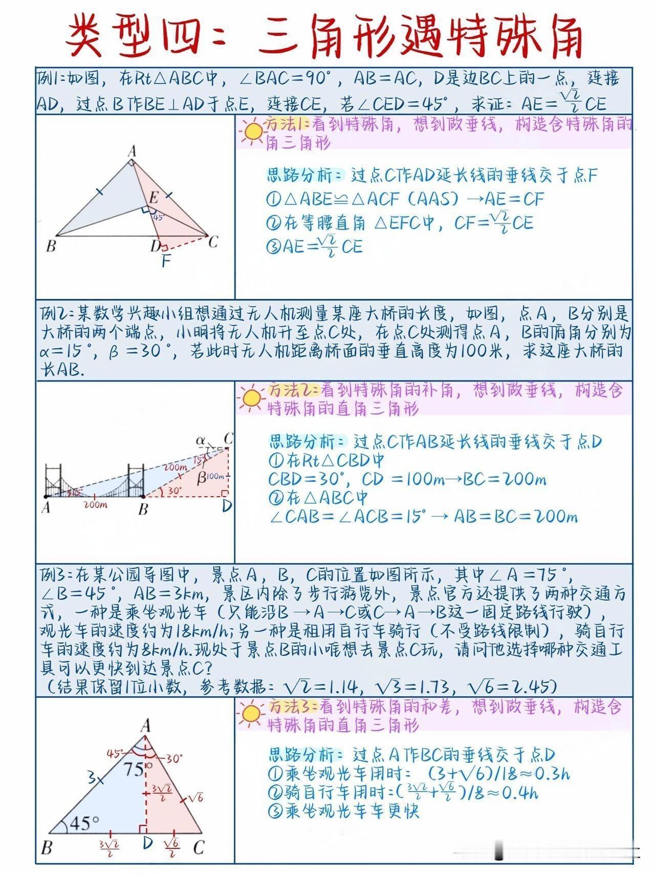 【重点:三角形遇特殊角如何作辅助线?】
中考数学几何模型，手写笔记，初中数学知识