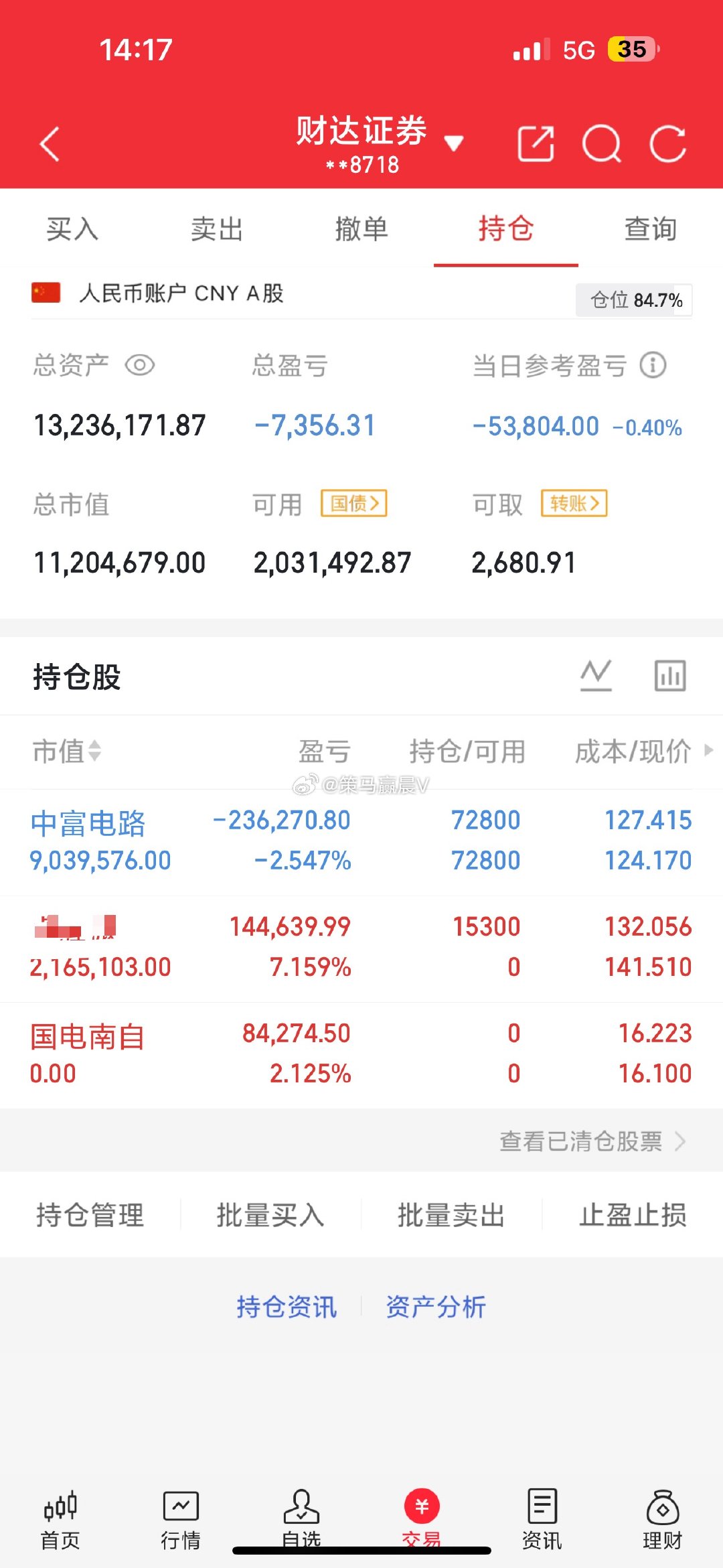 首先指数在这个位置出现了宽幅震荡，但从盘面上看没有风险，另外，这里的宽幅震荡比较