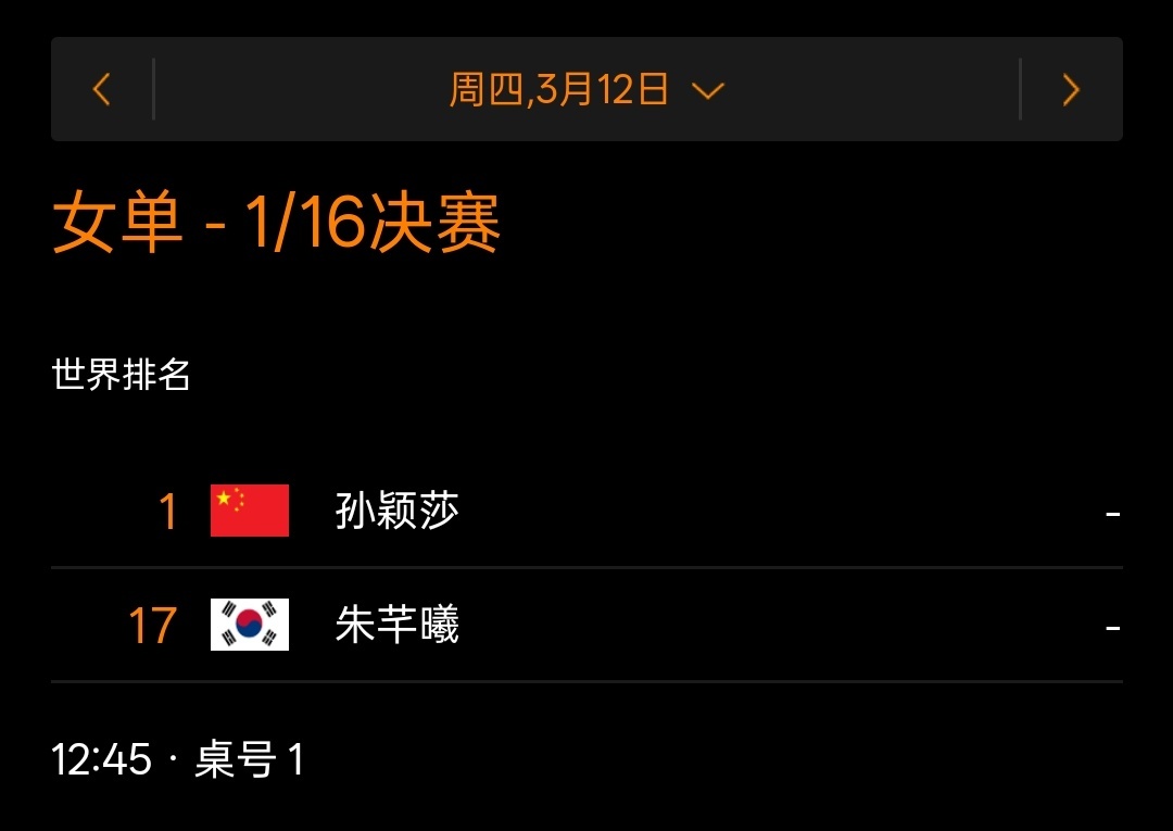 孙颖莎重庆冠军赛首战打响！迎战韩国选手朱芊曦，WTT赛场再迎焦点对决WTT重庆冠