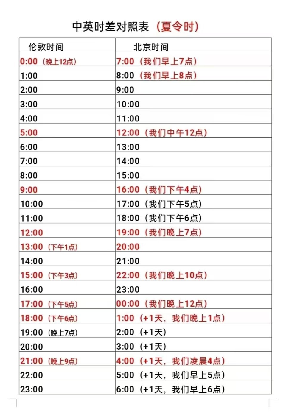 狠狠研究😢😢 