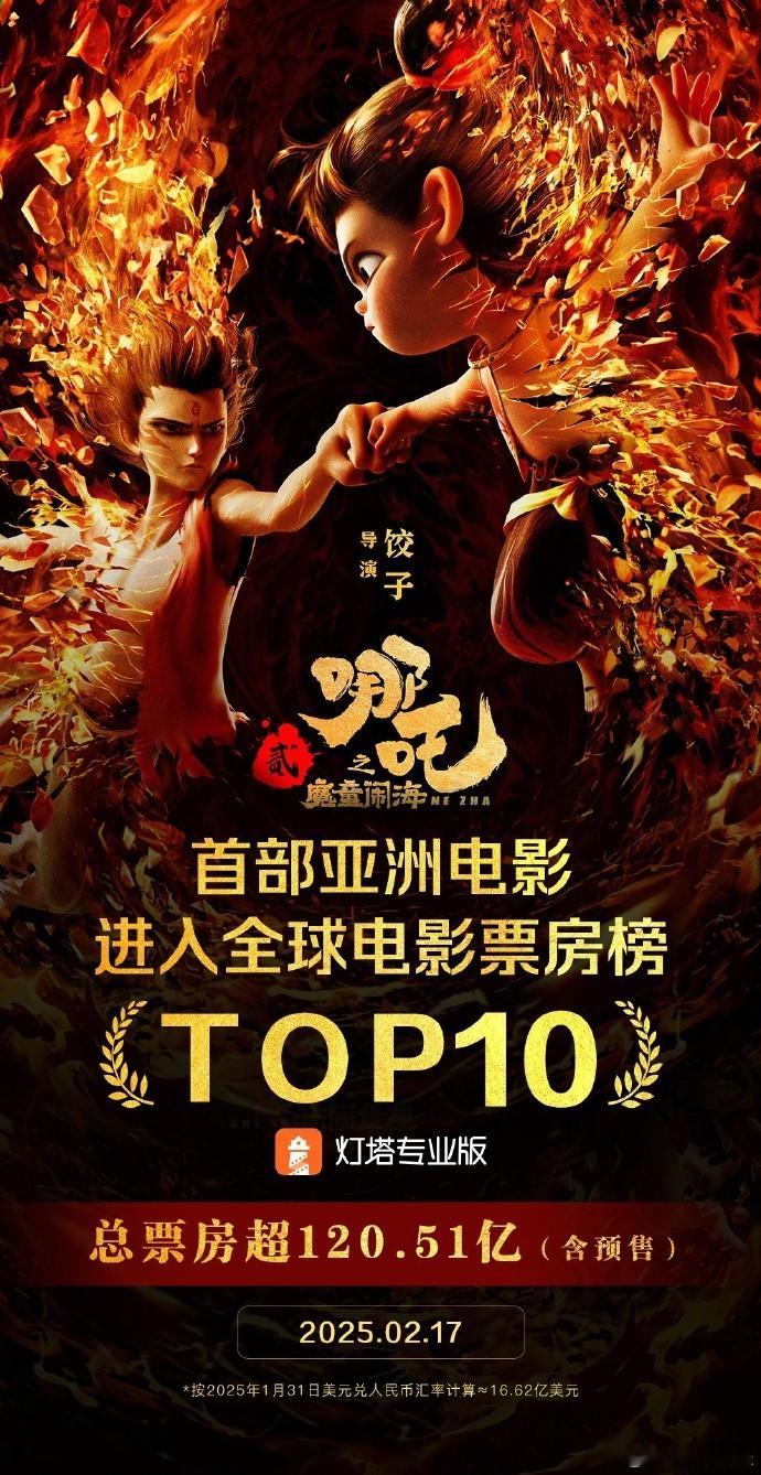 哪吒2不负众望  吒儿不负众望  谁能想到《哪吒之魔童闹海》能有如此高的全球票房