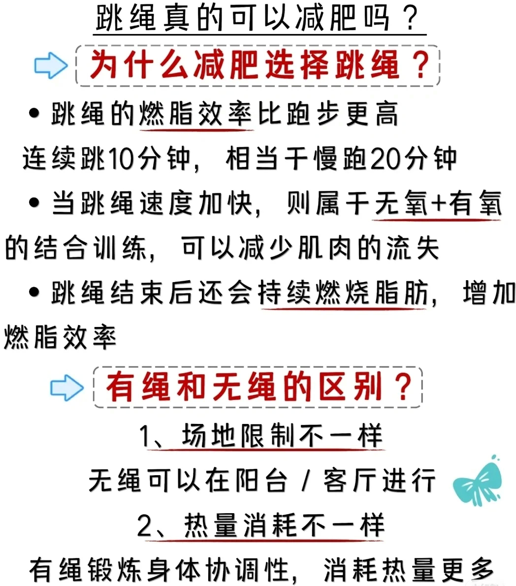 减脂期间掉秤规律 