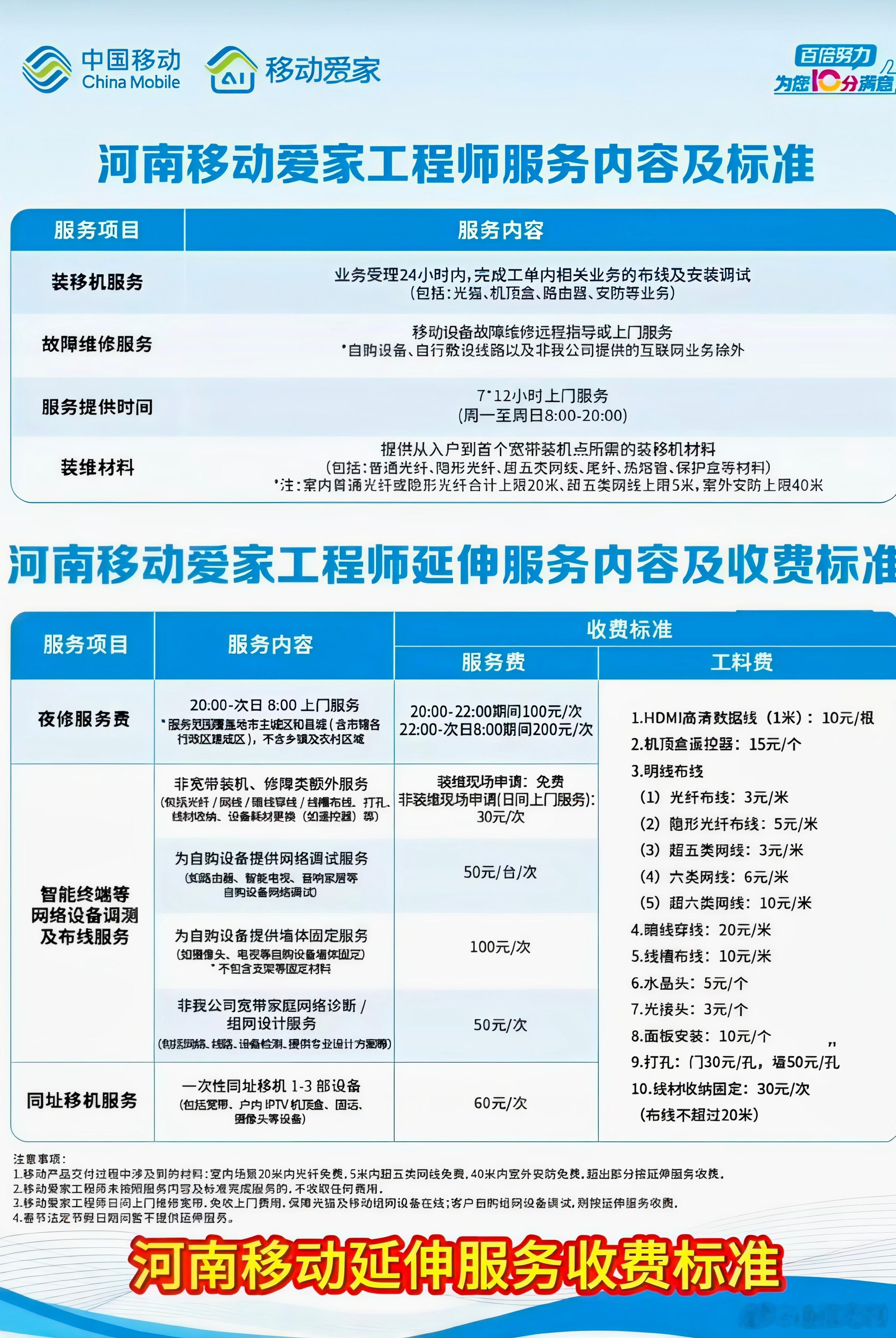 河南移动公司推出了网络延伸服务，价格表来了！以后宽带线路之外的网络问题可以不找外