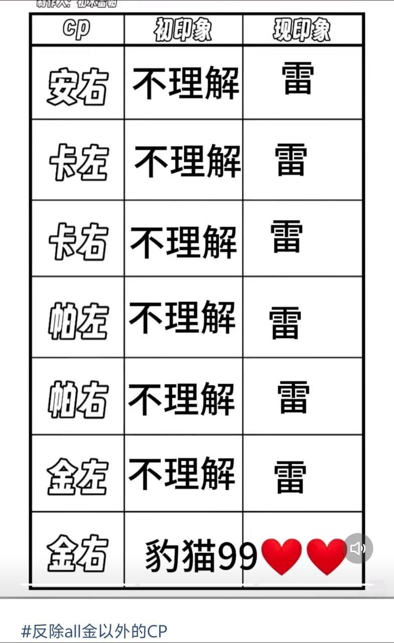李涛坤嬷到底有几个爹 