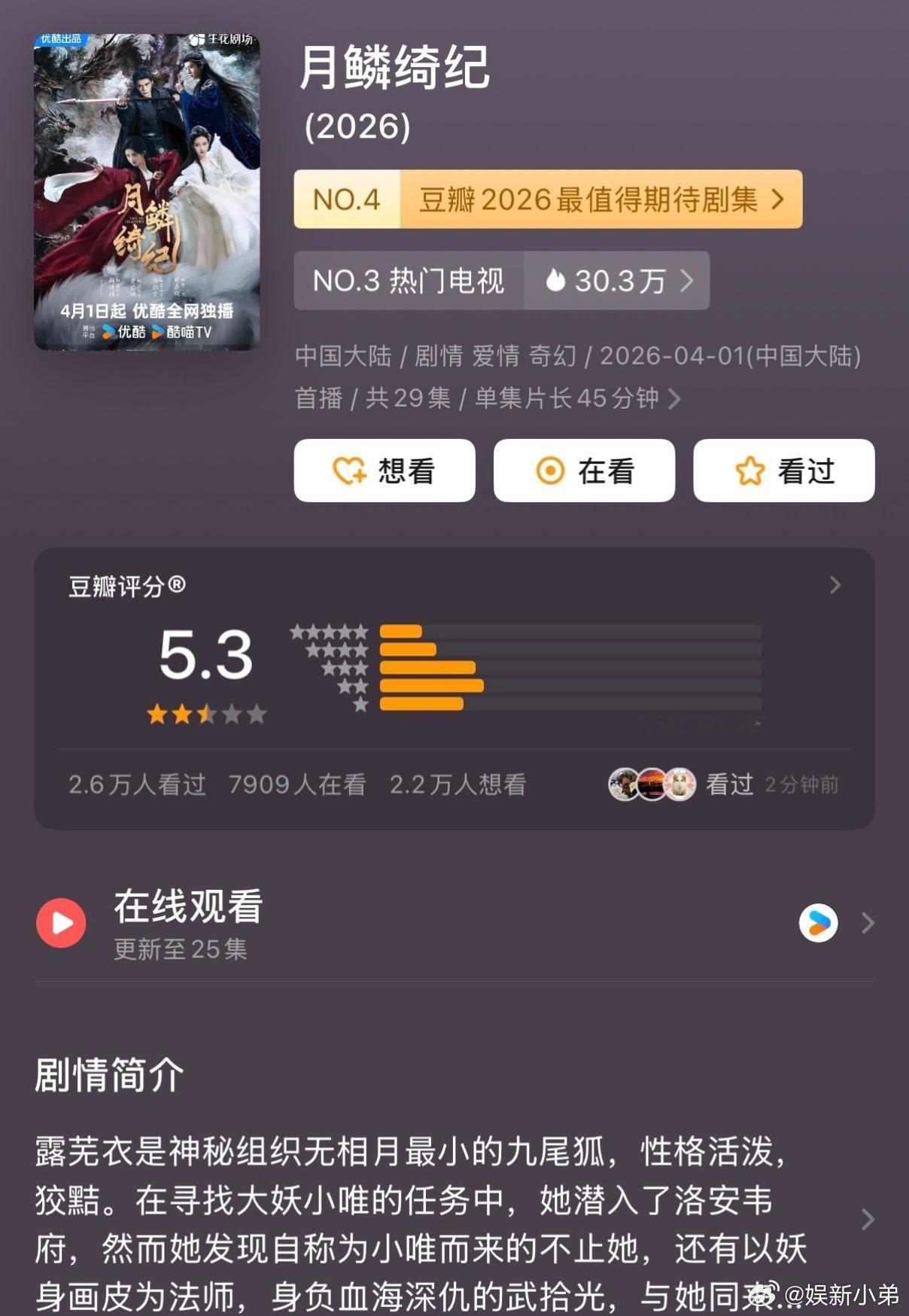 月鳞绮纪豆瓣开分5.3，怎 么 会 扑 成 这 B 样    ？ ？月鳞绮纪