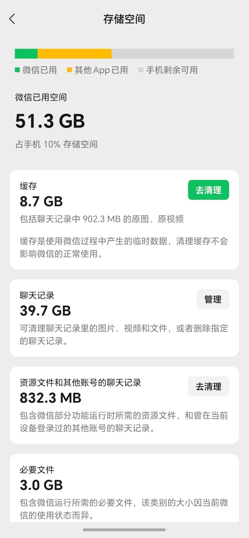 微信聊天记录可以断舍离吗我觉得大部分人应该都是选择性断舍离吧，应该没几个人能做到