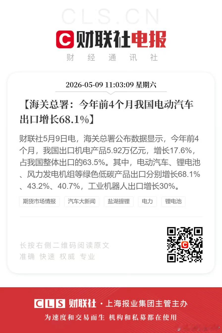据海关数据显示，以美元计价，东大4月出口总值为3594.42亿美元，同比增长14