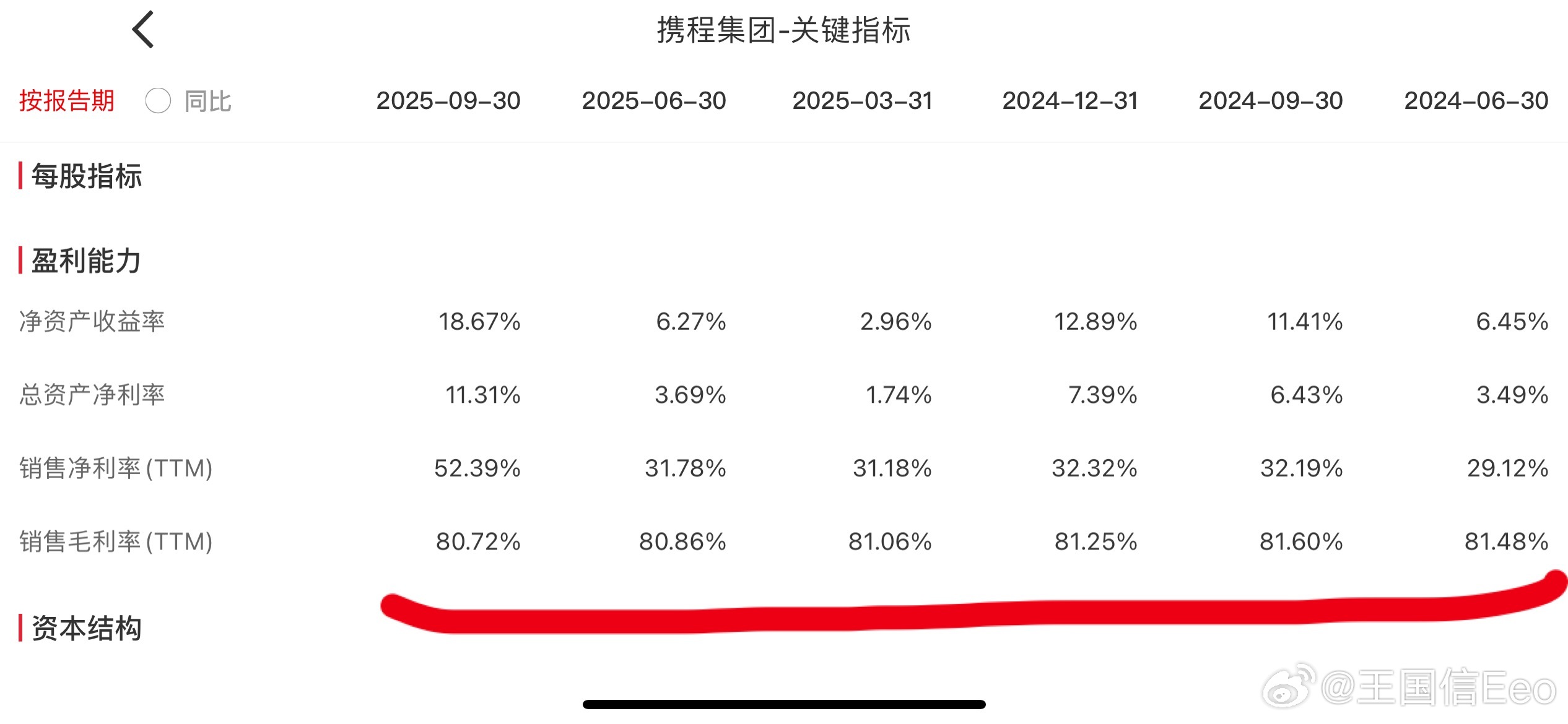 携程涉嫌垄断昨晚开始，关于携程出现了很多传言。其中包括涉诈，真假咱也不知道，看个