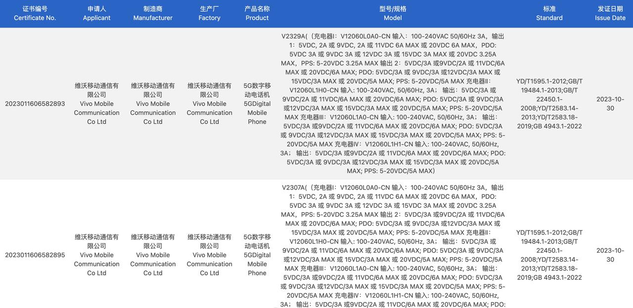 【一加 12 Geekbench跑分数据曝光】近日，在Geekben 6.2.0