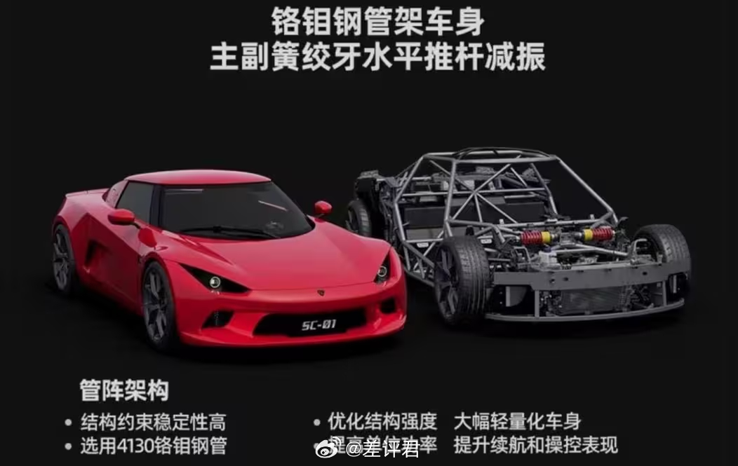 #差评说车# 小跑车太惨了，被新国标误伤了。大致意思就是因为车太轻、马力又大，导