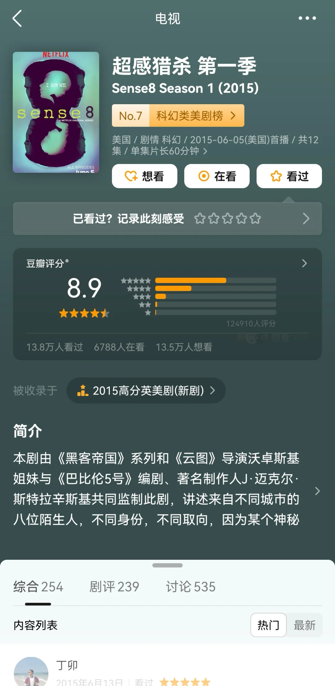 精彩又刺激，复杂又细腻❗可谓美剧颠覆之作