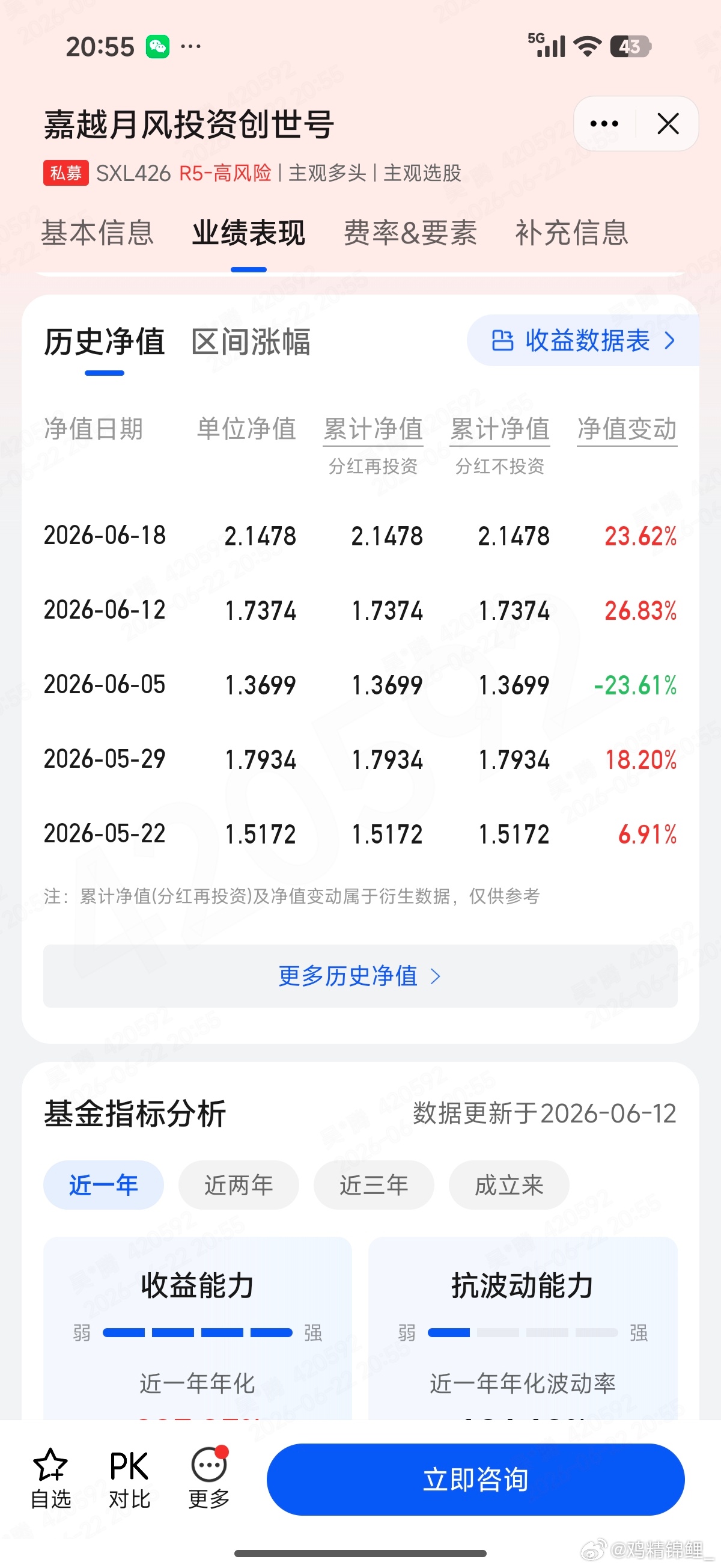 看空AI vs 死抱AI你们来评 