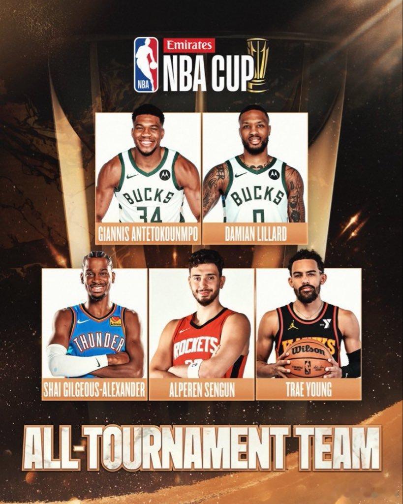 申京是NBA杯最佳阵容最年轻的入选者🏅🔥2024年：申京22 🤩亚历山大 