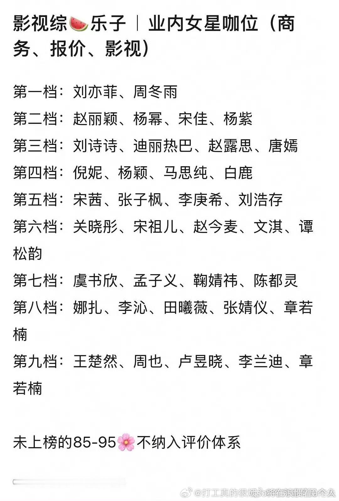 周冬雨都这样了还能吹啊线想抬自己捆错人了吧 