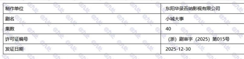 赵丽颖黄晓明的《小城大事》下证！