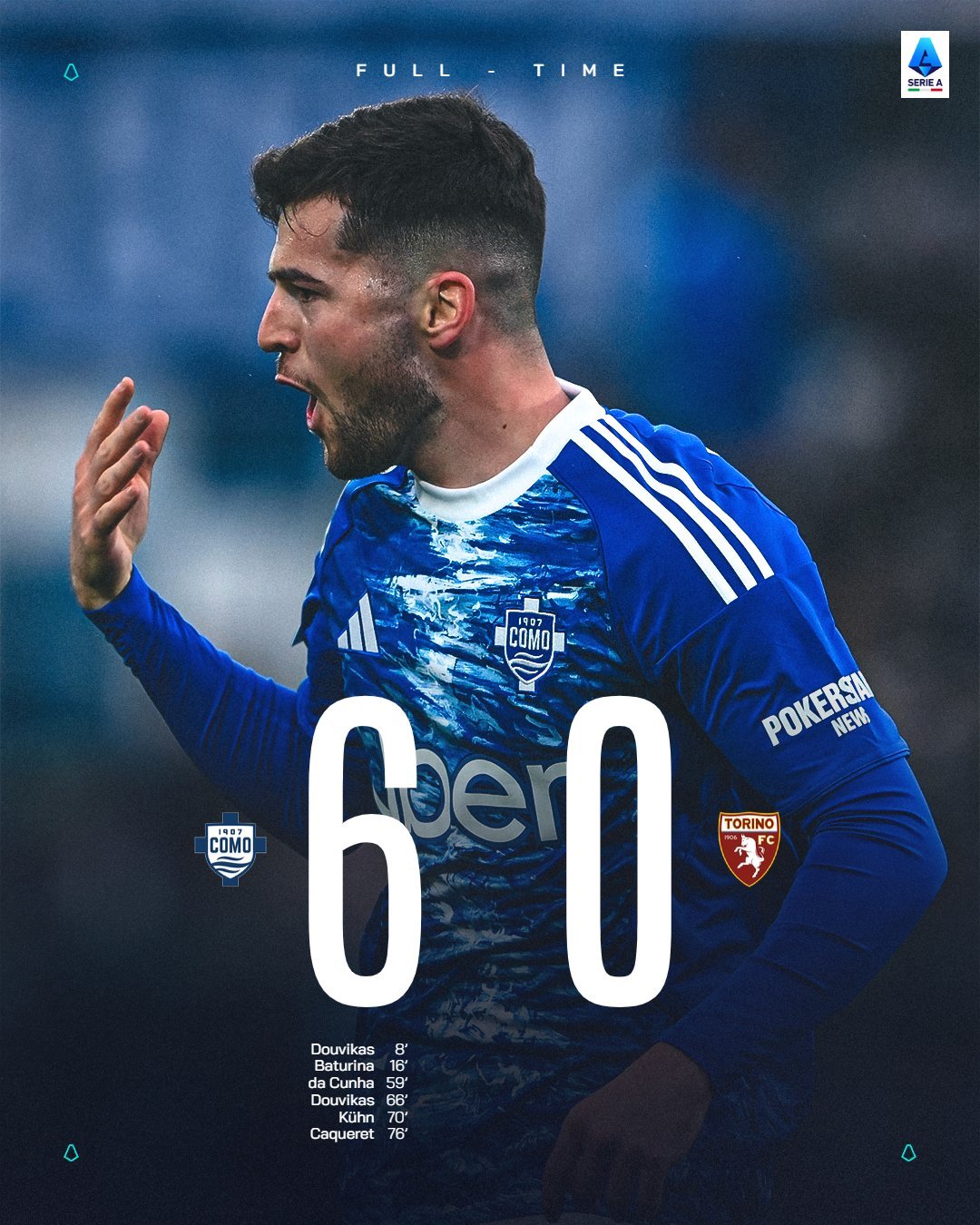 今非昔比的科莫丨六球大胜，升至第五法布雷加斯将科莫捏合得不错，前场攻击群火力全开