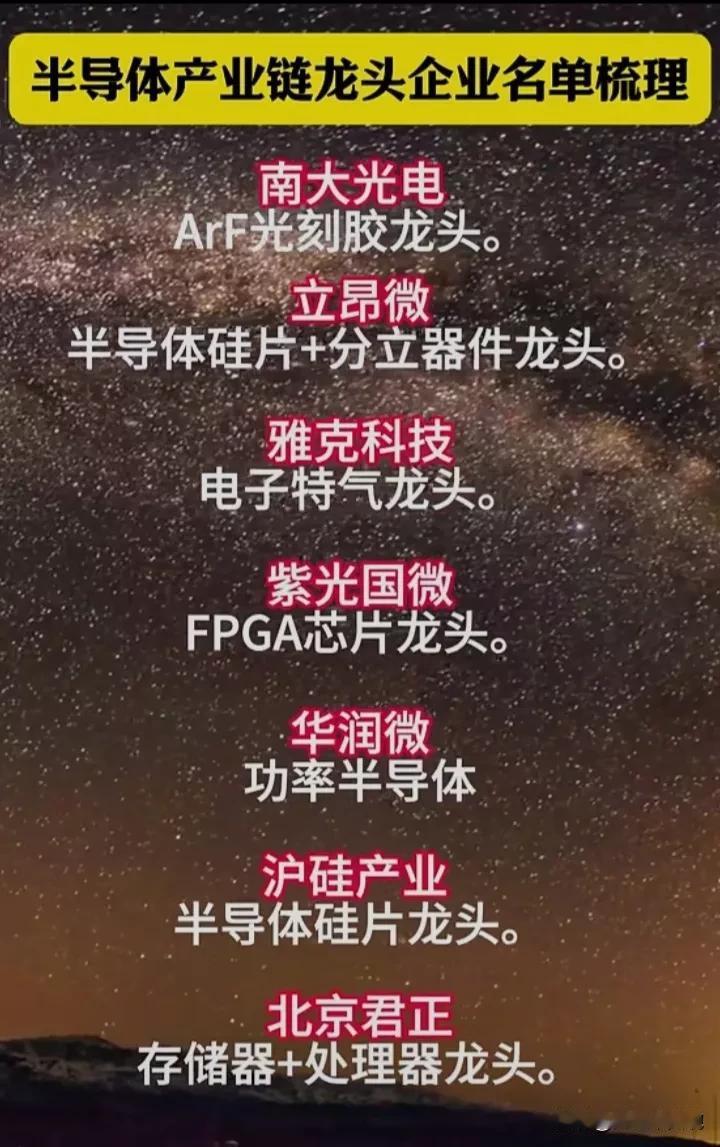 值得收藏，半导体细分龙头企业名单大全！
FPGA芯片龙头紫光国微、高端半导体设备