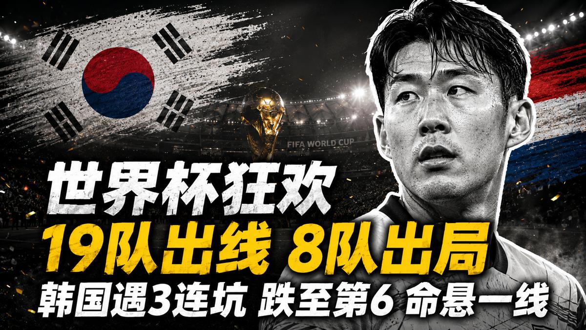 世界杯狂欢：19队出线8队出局！韩国遇3连坑 跌至第6命悬一线
韩国队明明小组赛