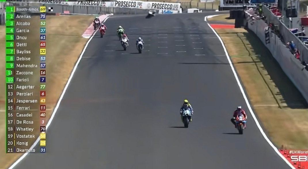 WSBK英国多宁顿公园站首回合赛事落幕，国产张雪机车车手德比斯拿下第八名积分完赛