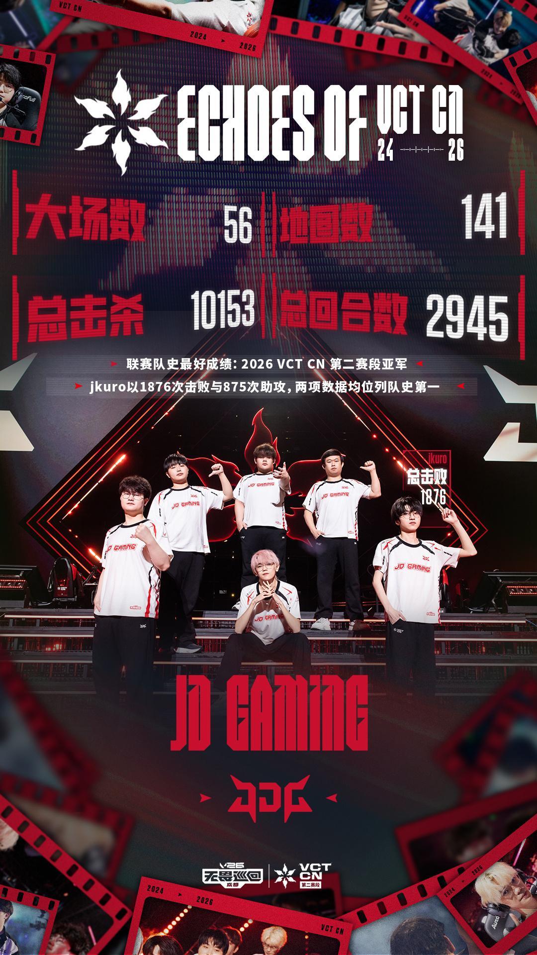 JDG VCT CN 三年回响｜执刃逐峰 静待新章从 2024 VCT CN 启