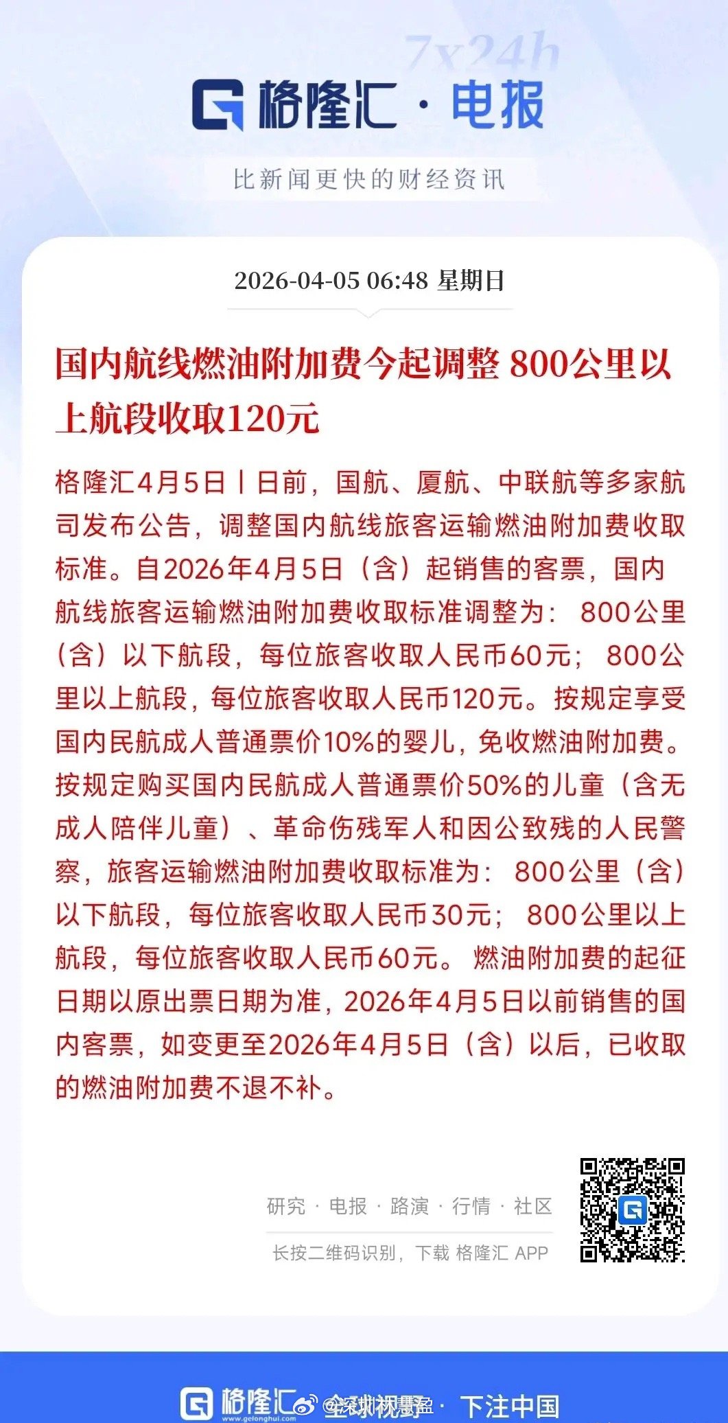 原油价格的上涨已经开始蔓延到了生活了，通胀不可避免的来了最近，航空公司宣布上调航