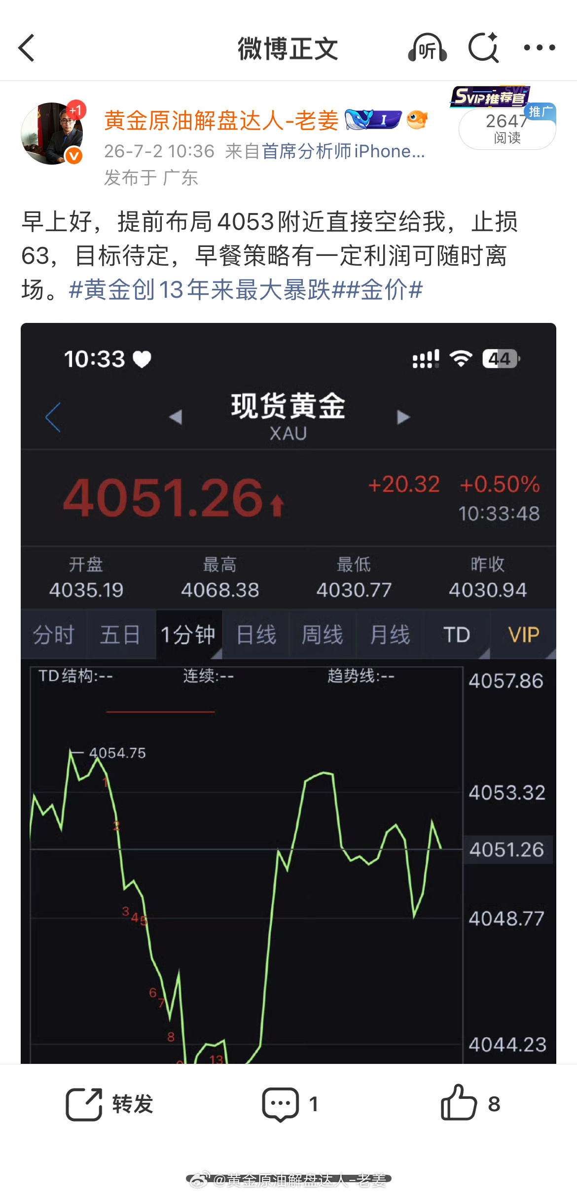早餐失利，那就现价4067继续接进去空，止损76，目标46，此建议仅供参考，盈亏