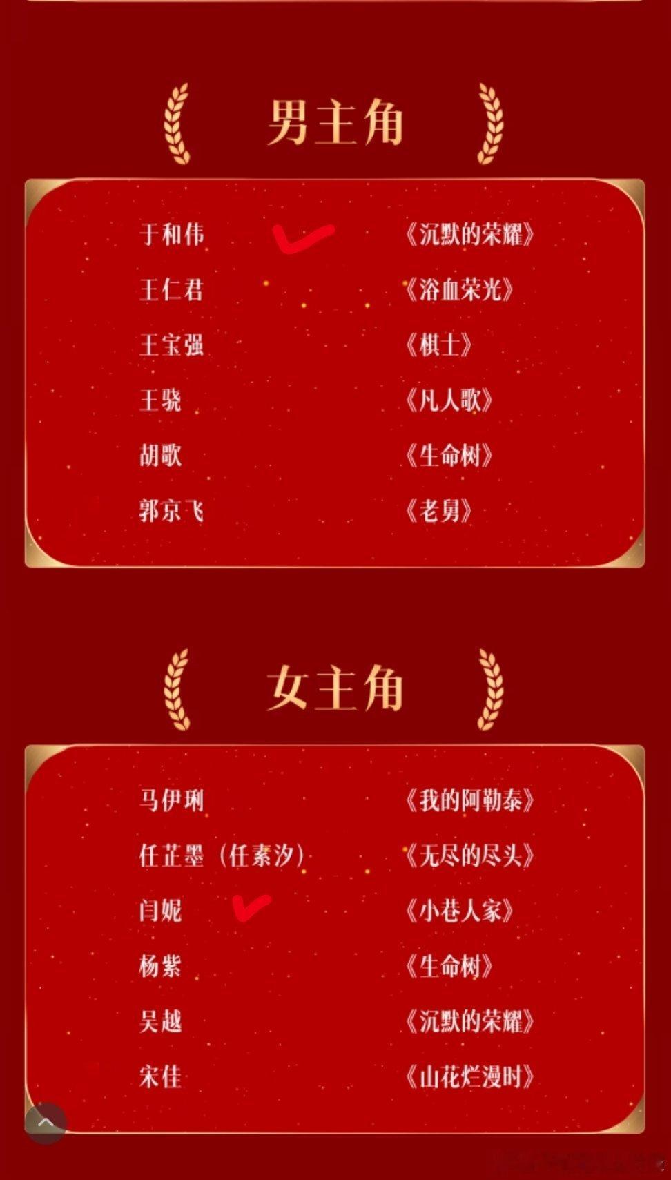 金鹰奖提名名单男女主名单已有~开押开押！男主 于和伟 沉默的荣耀女主 闫妮  小