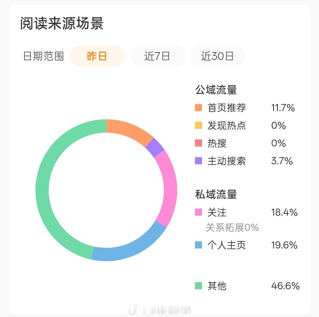 第一次看到这么多颜色 