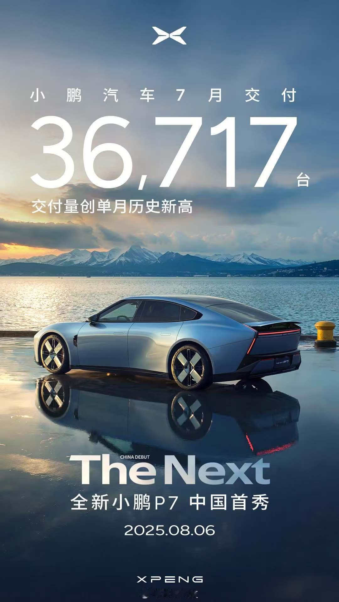 2025年7月，小鹏汽车共交付新车36,717台，同比增长229%，环比增长6%