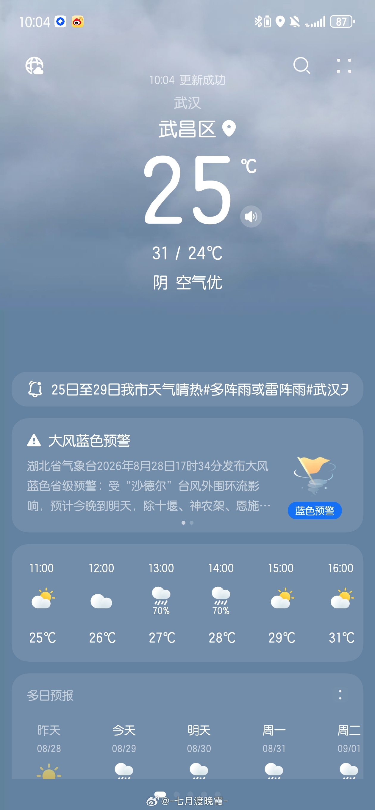 哟，武汉也降温了耶[流鼻血] ​​​