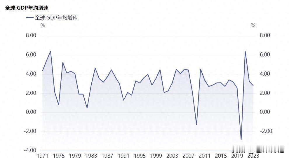 2026年，世界真的要变天了？中国这步棋太牛了！

你有没有想过，要是地球上真有
