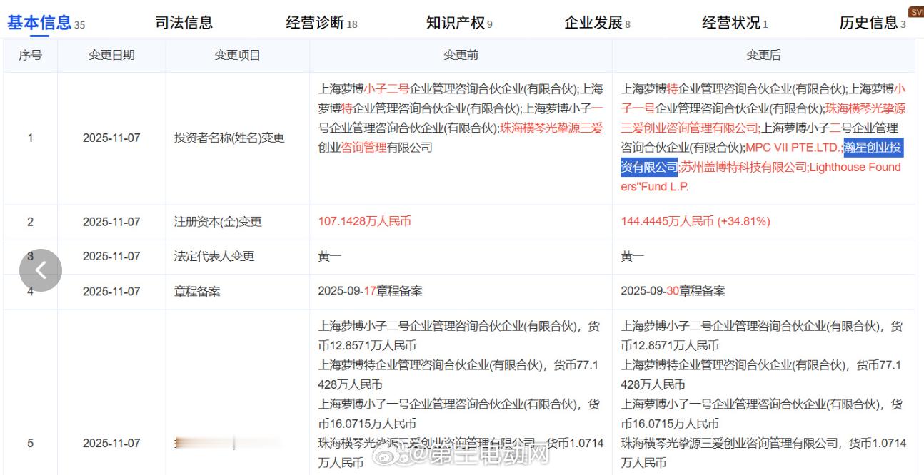 两大科技巨头押注未来：小米投“身体”，华为投“世界模型”在智能汽车赛道风生水起的