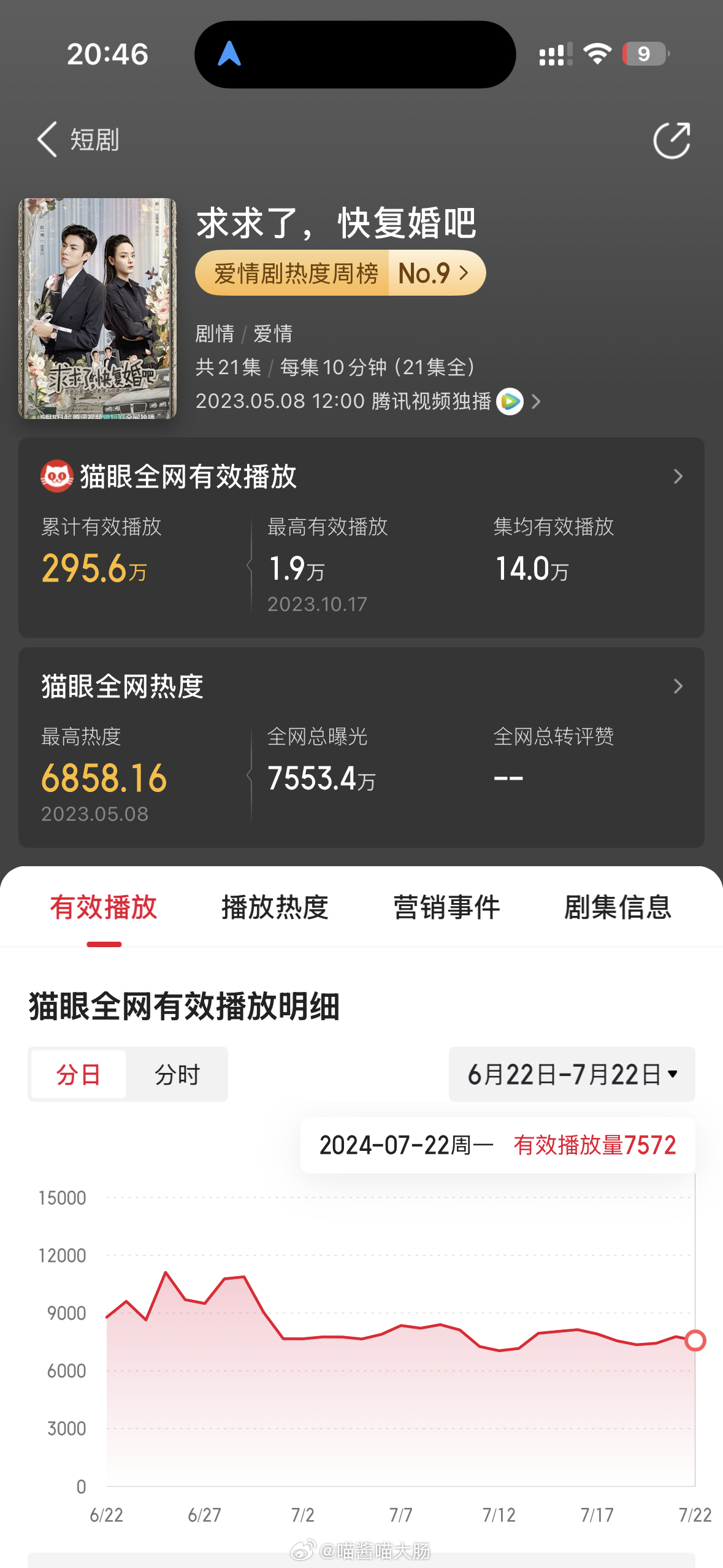 我真以为吾凰是吴涛哥第一部男主呢这也是粉丝抵制了吗 