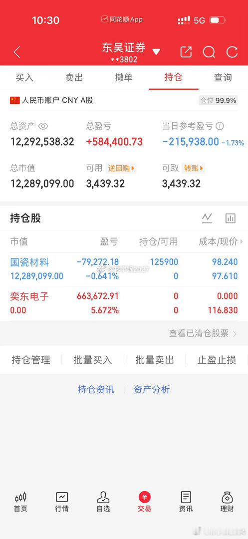各位战友！国瓷材料300285，建议大家不要进场。我本身只是打算博弈一波超短快进