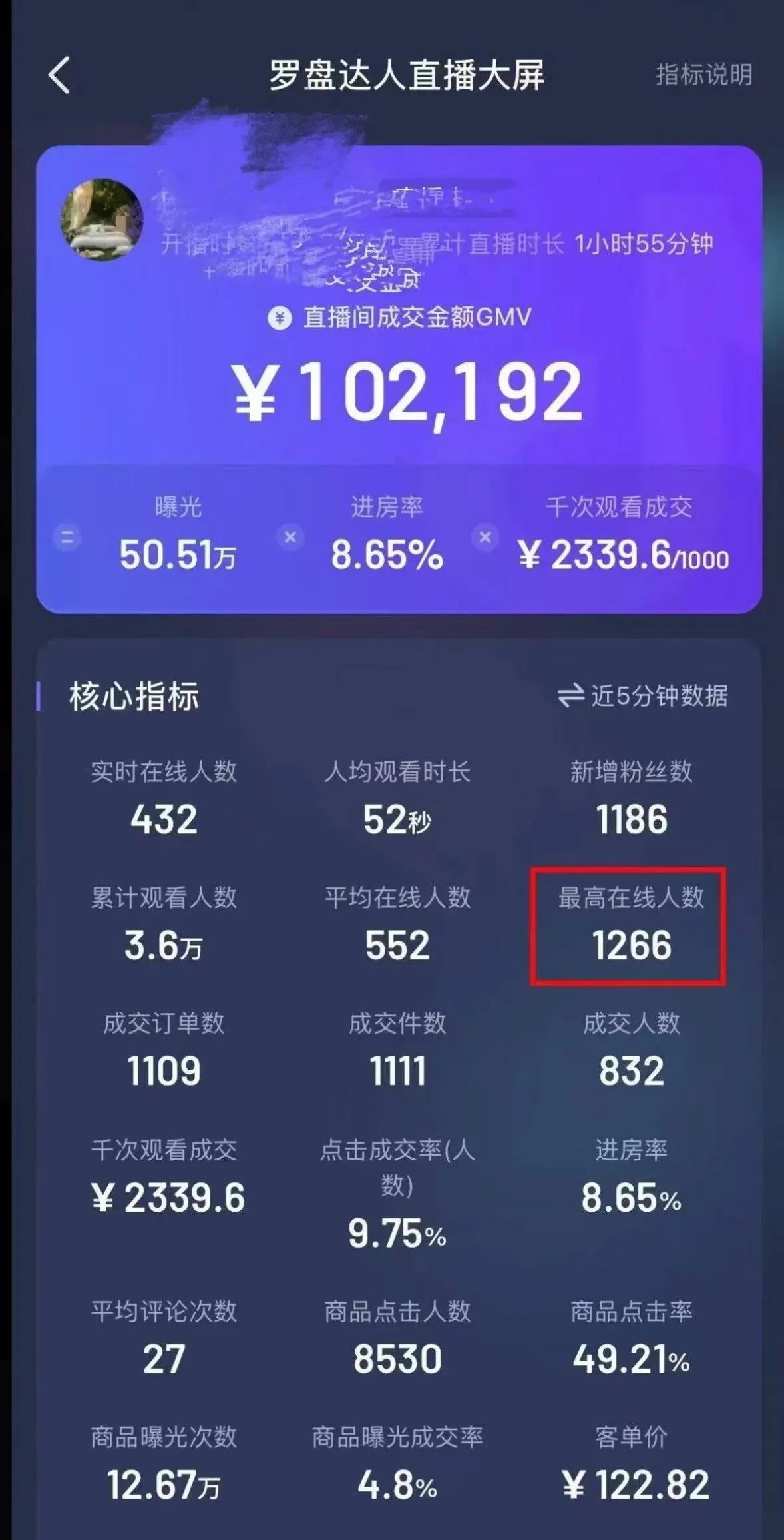 这样的直播投入和收益赔钱还是赚钱了！